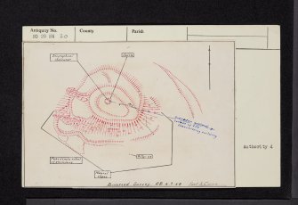 East Lomond Hill, NO20NW 20, Ordnance Survey index card, Recto