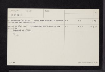 Glenduckie Hill, NO21NE 5, Ordnance Survey index card, page number 2, Verso
