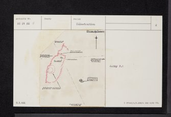 Glenduckie Hill, NO21NE 5, Ordnance Survey index card, page number 2, Verso