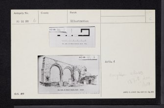 Alyth, Old Parish Kirk Of St Moloc's, NO24NW 6, Ordnance Survey index card, Recto