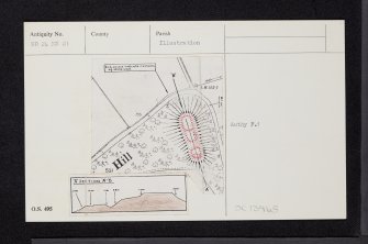 Castle Of Rattray, NO24NW 21, Ordnance Survey index card, Recto