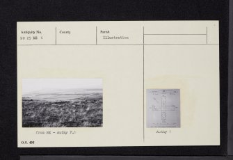 Strone Hill, Abbot's Cross, NO25NE 6, Ordnance Survey index card, Recto