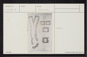 Loch Kinord, NO49NW 13, Ordnance Survey index card, Recto