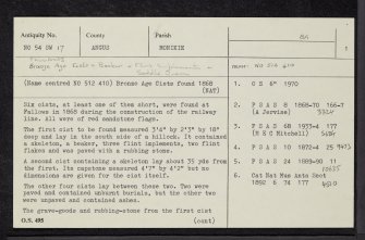 Fallaws, NO54SW 17, Ordnance Survey index card, page number 1, Recto