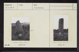 Aberlemno, NO55NW 8, Ordnance Survey index card, page number 2, Verso
