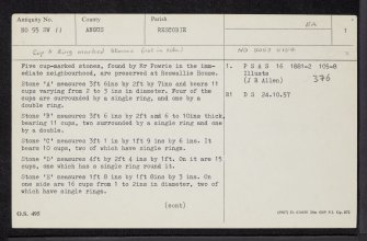 Reswallie House, NO55SW 11, Ordnance Survey index card, page number 1, Recto