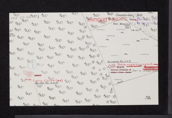 Finzean, NO59SE 1, Ordnance Survey index card, Recto
