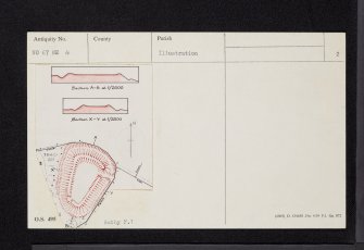 Green Castle, NO67NE 4, Ordnance Survey index card, page number 2, Verso