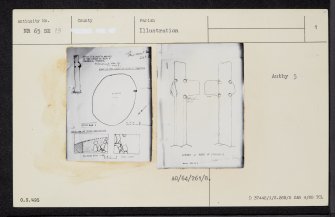 Gigha, Tarbert, Burial Ground, NR65SE 13, Ordnance Survey index card, page number 1, Recto