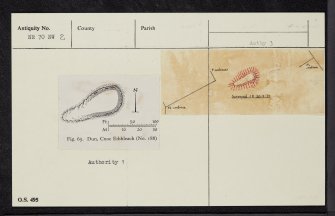 Cnoc Eibhleach, NR70NW 2, Ordnance Survey index card, Recto