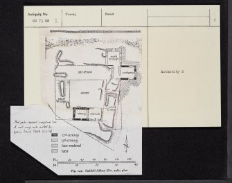 Saddell Abbey, NR73SE 1, Ordnance Survey index card, page number 2, Verso