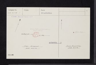 Eilean Tigh, NR76NE 1, Ordnance Survey index card, page number 1, Recto