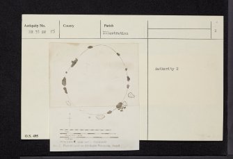 Droineach, NR78SW 15, Ordnance Survey index card, page number 2, Verso