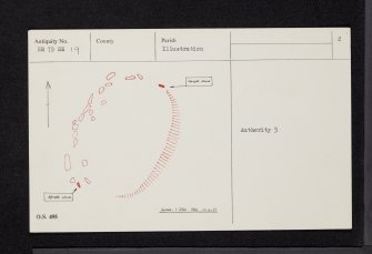 Kilmory Oib, NR79SE 19, Ordnance Survey index card, page number 2, Recto