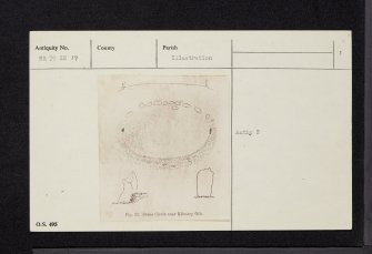 Kilmory Oib, NR79SE 19, Ordnance Survey index card, page number 1, Recto