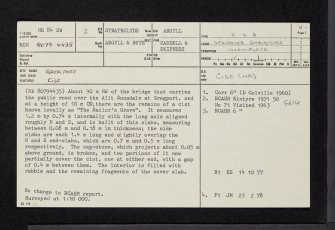 Grogport, NR84SW 2, Ordnance Survey index card, page number 1, Recto