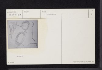 Ballygowan, NR89NW 20, Ordnance Survey index card, page number 1, Recto