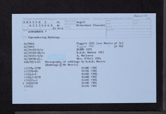 Achnabreck, NR89SE 2, Ordnance Survey index card, Recto