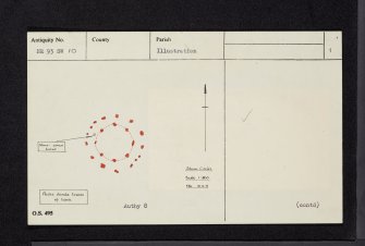 Arran, Machrie Moor, NR93SW 10, Ordnance Survey index card, page number 1, Recto