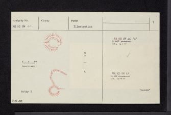 Moss Farm, Arran, NR93SW 40, Ordnance Survey index card, page number 1, Recto