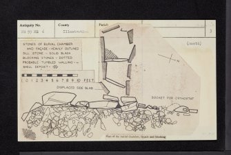 Crarae Garden, NR99NE 6, Ordnance Survey index card, page number 3, Recto