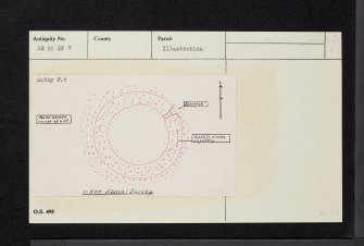 Loch Glashan, NR99SW 8, Ordnance Survey index card, Recto