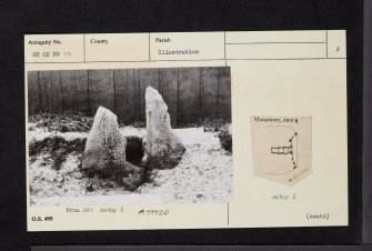 Arran, Monamore, Meallach's Grave, NS02NW 10, Ordnance Survey index card, page number 2, Verso