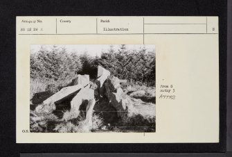 Arran, Whiting Bay, Giant's Graves North, NS02SW 2, Ordnance Survey index card, page number 8, Verso