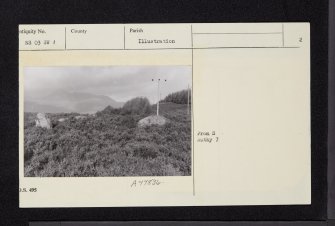 Arran, Blairmore Glen, NS03SW 1, Ordnance Survey index card, page number 2, Verso