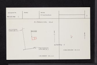 Inchmarnock, Midpark, NS05NW 2, Ordnance Survey index card, page number 3, Recto