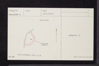 Bute, Clachan Ard, NS05NW 3, Ordnance Survey index card, page number 1, Recto