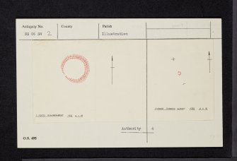 Bute, Nether Ardroscadale, NS06SW 2, Ordnance Survey index card, Recto