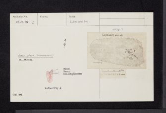 Lephinkill, NS08SW 4, Ordnance Survey index card, Recto