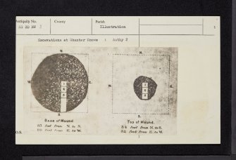 Shanter Knowe, NS20NW 3, Ordnance Survey index card, page number 1, Recto