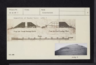 Shanter Knowe, NS20NW 3, Ordnance Survey index card, page number 2, Verso