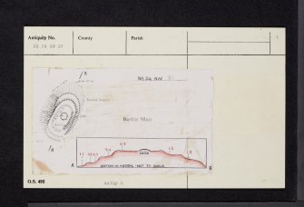 Knockjargon, NS24NW 21, Ordnance Survey index card, page number 1, Recto