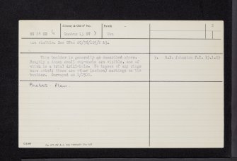 Drumfad, NS28SE 6, Ordnance Survey index card, page number 2, Verso