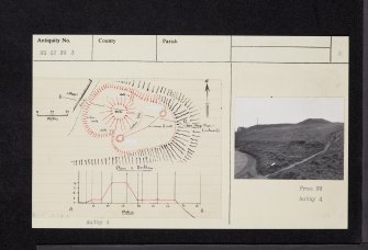 Tarbolton Motte, NS42NW 3, Ordnance Survey index card, page number 2, Verso