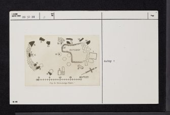 Rig Hill, Nith Lodge, NS50NW 2, Ordnance Survey index card, Recto