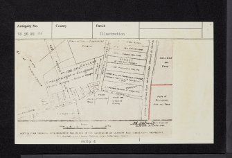 Glasgow, Dominican Friary, NS56NE 31, Ordnance Survey index card, Recto