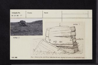 Craigmaddie Muir, Auld Wives' Lifts, NS57NE 25, Ordnance Survey index card, Recto