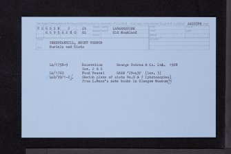 Greenoakhill, Mount Vernon, NS66SE 2, Ordnance Survey index card, Recto