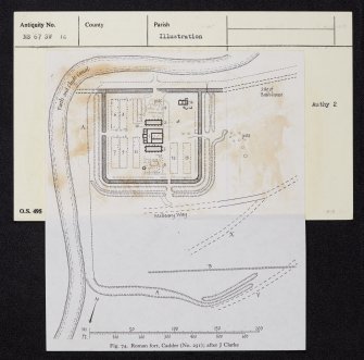 Cadder, NS67SW 16, Ordnance Survey index card, Recto