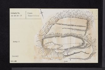 Dunmore, NS68NW 10, Ordnance Survey index card, page number 1, Recto