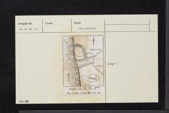 Gillies Hill, NS79SE 60, Ordnance Survey index card, Recto