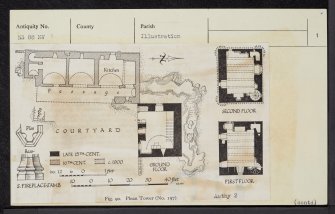 Plean Tower, NS88NW 8, Ordnance Survey index card, page number 1, Recto