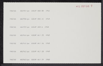 Lochlands, NS88SE 7, Ordnance Survey index card, Recto