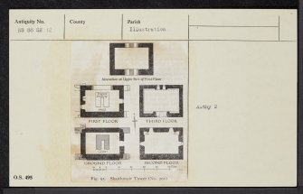 Carron, Skaithmuir Tower, NS88SE 12, Ordnance Survey index card, Recto