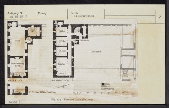 Torwood Castle, NS88SW 3, Ordnance Survey index card, page number 3, Recto