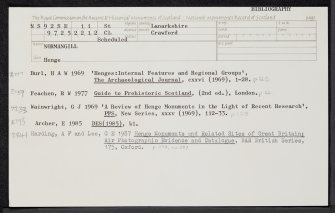Normangill, NS92SE 11, Ordnance Survey index card, Recto